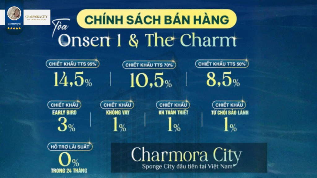 Phương thức thanh toán Charmora City như thế nào